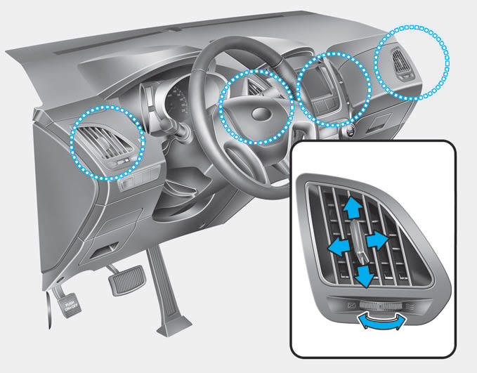 Hyundai Tucson >> Manual climate control system Convenient features