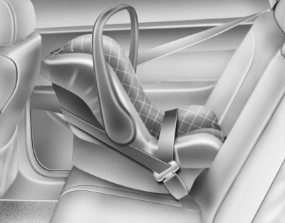Housse siège auto Hyundai Tucson - Compatible Airbag, Isofix - Lovecar