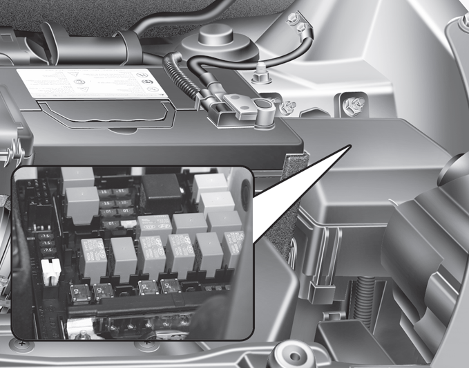 Hyundai Tucson >> Fuses - Maintenance