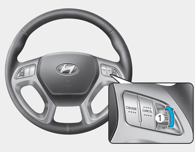 Hyundai Tucson >> Cruise control operation Cruise control system